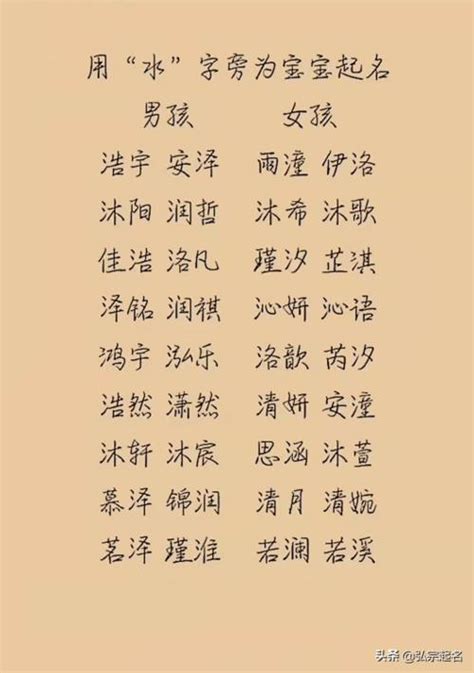 水字旁的名字|带水的字男孩名字 (精选615个)